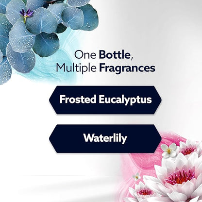 Glade PlugIns Refills with CustomScent Technology, Eucalyptus & Waterlily, 5 Refills