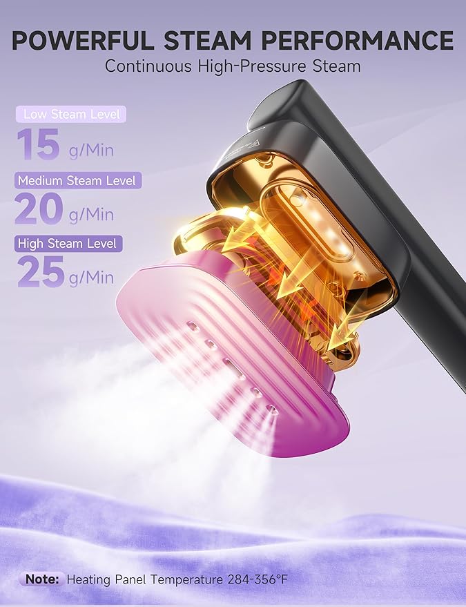 Steamer for Clothes,1200W Powerful Portable Steamer Iron,15s Fast Heat-up,100ml Tank,20 Min Continuous Steam, Wrinkle Remover for Travel, Home, Office(Grayish purple)