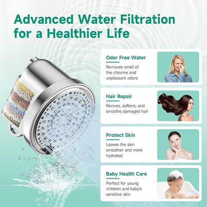 Filtered Shower Head, High Pressure 5 Spray Settings Filtered Showerhead for Hard Water Softener, Shower Head Set 30+2 Stage Shower Filter - Reduces Chlorine and Heavy Metals, 6 inch