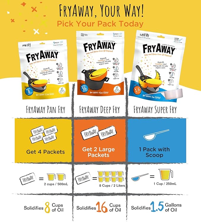 FryAway® Pan Fry Cooking Oil Solidifier, Super Value 10-Pack (40 Packets, Solidifies Up to 5 Gallons), Plant-Based Grease Solidifier & Oil Hardener Powder for Easy Disposal, Shark Tank, Made in US