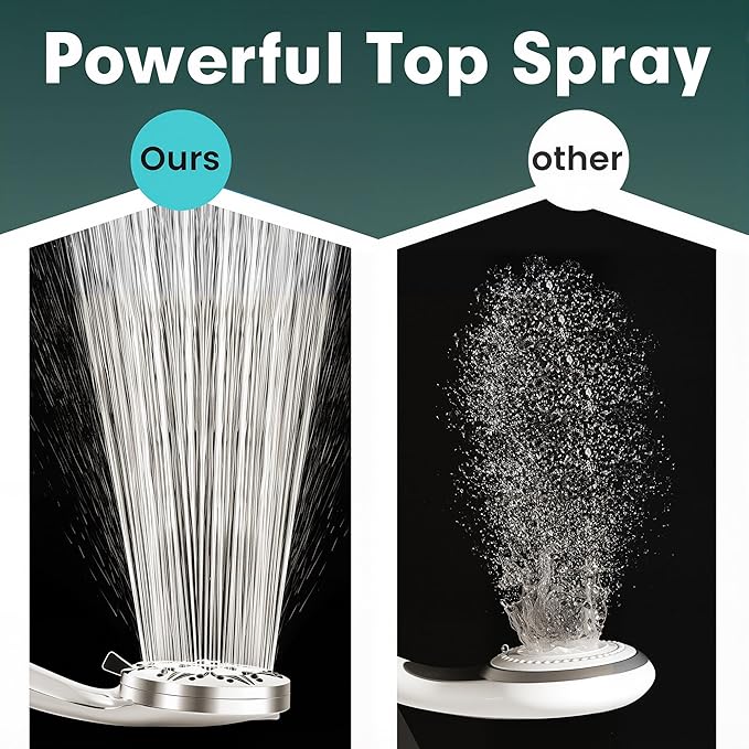 Filtered High Pressure Handheld Shower Head – 10 Spray Modes with Rain & Massage, Built-in Filter for Cleaner Water, Anti-Clog Nozzles, Power Rinse for Tile & Pets, Chrome Finish