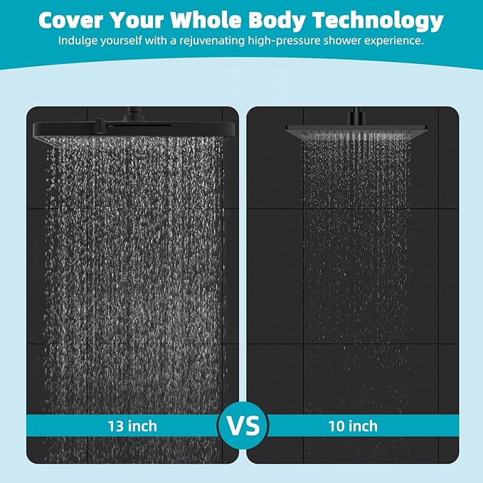 Hibbent cUPC Certified 5 Spray Modes Shower Head, 13'' High Pressure Large Rainfall Shower Head, High Flow Waterfall Bathroom Fixed Showerheads, Adjustable Swivel Ball Joint, Matte Black