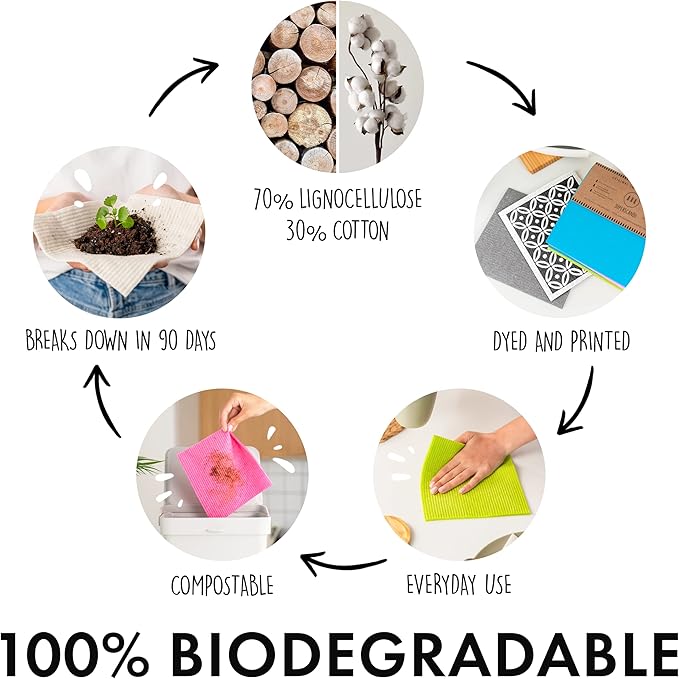 SUPERSCANDI 10 Pack Swedish Dishcloths for Kitchen - 100% Biodegradable & Compostable Reusable Paper Towels Washable, Food-Safe & Without Plastic - Dish Rags Suitable for Any Surface, Pink