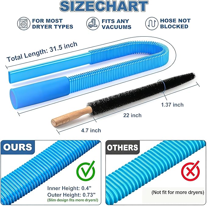 Dryer Vent Cleaner Kit: Vacuum Hose With Brush & Gloves Fits for Vacuums Cleaner, Refrigerator Condenser Coils, and Tight Spaces Behind Appliances, Deep Cleaning Tools for Clogged Ducts