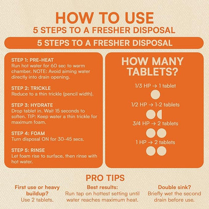 Garbage Disposal Cleaner and Deodorizer Tablets 24-Pack Citrus Foaming Tablets for Garbage Disposal, Kitchen Sink and Drain Cleaner, Lemon Orange Scent - Garburator, Disposer Freshener