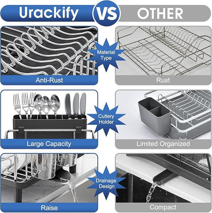 Urackify Stainless Steel Dish Drying Rack - Large Capacity Kitchen Counter Organizer with Drain Board, Utensil Holder & Detachable Cup Shelf, Surgical-Grade Rust-Proof Dish Drainer, Easy Assembly