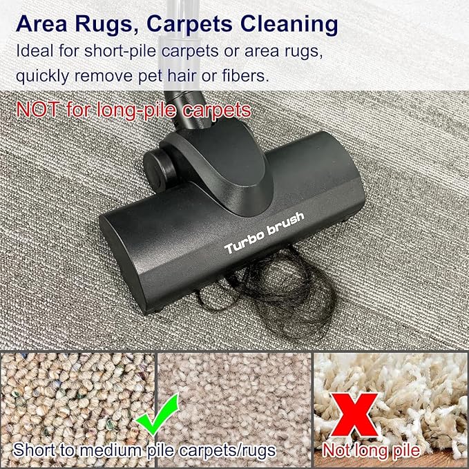Aspiron Vacuum Carpet Brush Attachment, 1.25" Turbo Floor Brush for AS-CA006, AS-CA033, AS-CA034 – Universal Vacuum Cleaner Head Replacement Carpet & Rug Cleaning