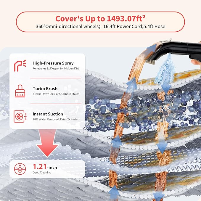 Upholstery Carpet Cleaner, MUJERBAY UltraHeat 12Kpa Portable Spot and Stain, Easy Move with Universal Wheels & Handle, 1.18-inch Deep Cleaning Machine for Couch, Stairs, Car and Pet Messes.