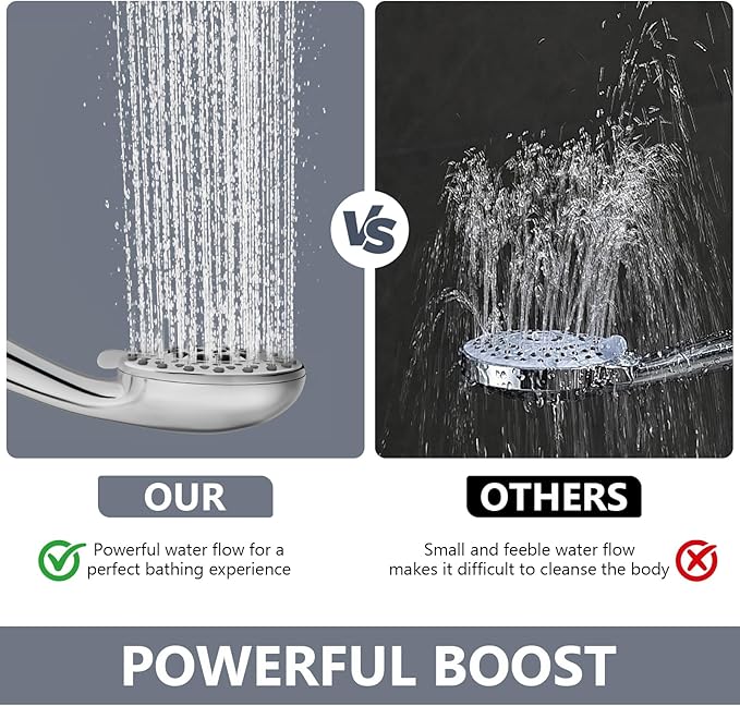High Pressure Shower Head with Powerful Shower Spray & 59'' Stainless Steel Hose, 5 Spray Modes, Adjustable Bracket and Non-Clogging Nozzles（Black）