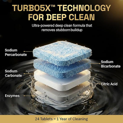 Washing Machine Cleaner Tablets | 24 Pack | Ultra Deep Clean | Eliminates Odors | Washer Cleaner Tablets for HE Front Loader & Top Load Washer | Compatible with All Machines | 1 Year Supply | Zyro