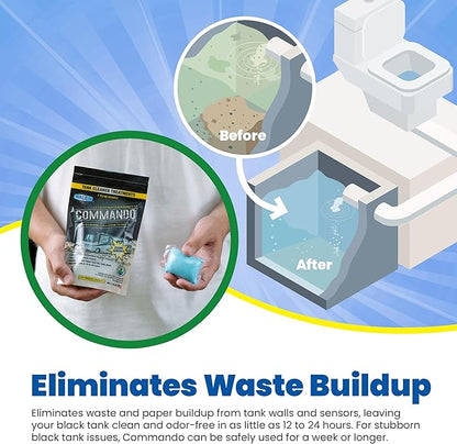 Walex Commando RV Black Holding Tank & Sensor Cleaner - Eliminates Waste & Paper Buildup, Restores Sensor Function, Lubricates Valves & Seals, Advanced Enzyme Formula; Dissolvable Packets, 4 Count