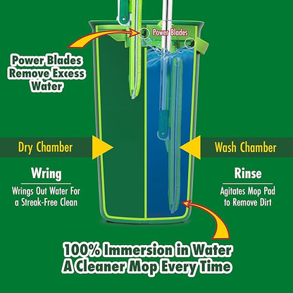 Libman Rinse 'n Wring Mop and Bucket System, Microfiber Dry Wet Mop for Floor Cleaning, Hardwood, Laminate, Tile Cleaner, Dual Chamber Bucket Design, 2 Total Refill Replacement Head Pads