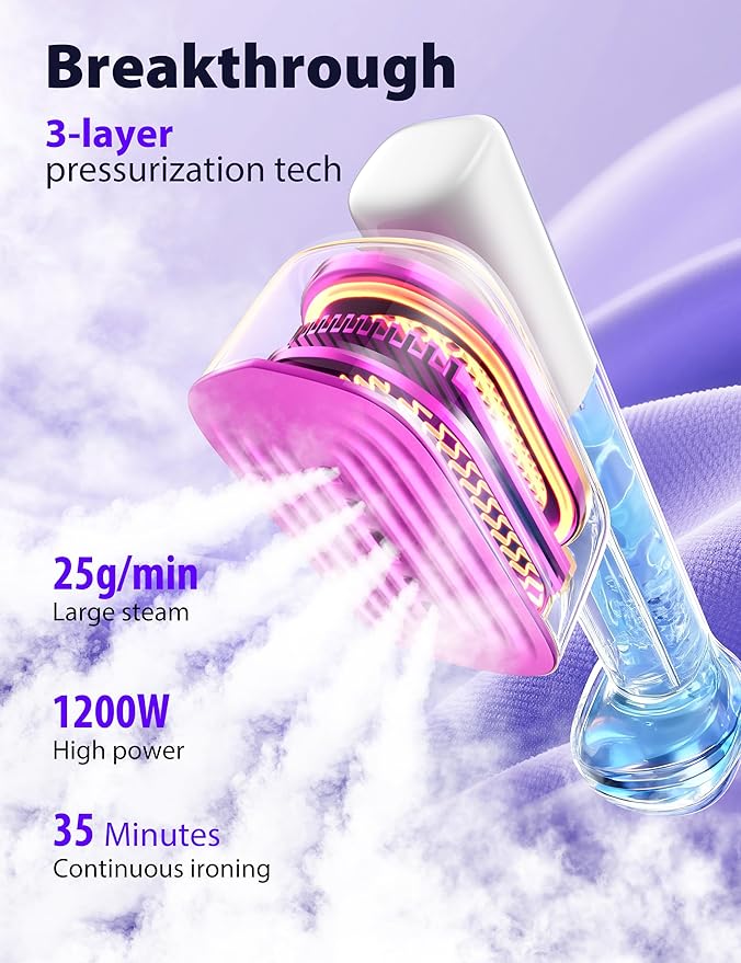 Travel Steamer for Clothes with 180 ml Water Tanks,15s Fast Heat-up,24 g/min Strong Steam Performance, Portable Garment Steamer with Touch Control, LED Display, Steam Iron(White And Purple