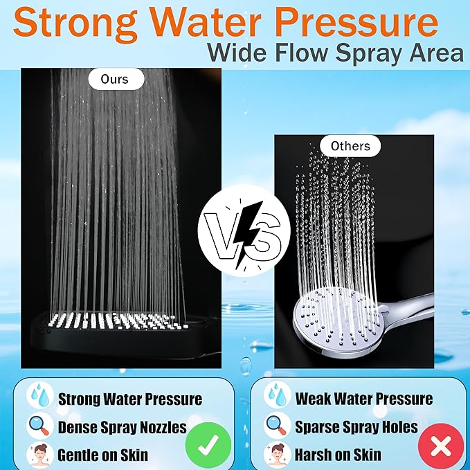 High Pressure 4-Mode Shower Head with Handheld, Detachable Showerhead Combo with 59" Hose & No-drill Holder, Anti-clog Nozzles for Hard Water, Powerful Spray for Pets & Daily Use, Matte Black