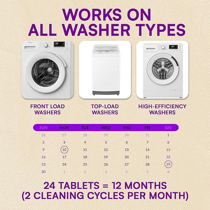 Washing Machine Cleaner Tablets 24 Pack for HE Front Load, Top Load Washing Machine Cleaning Tablets Descaler and Deodorizer, Formulated for Pet Owners, 1 Year Supply Laundry Washer Cleaner