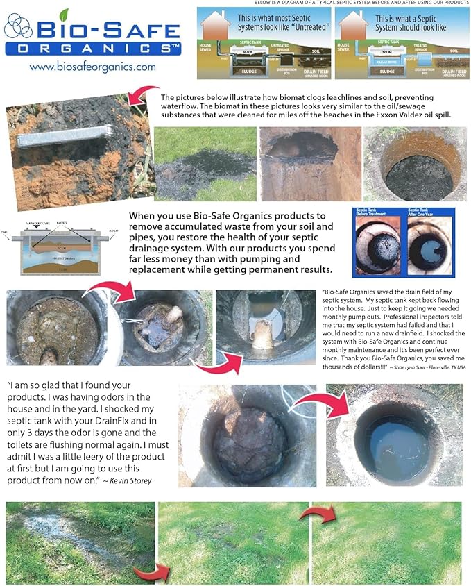 DrainFix & Septic Restorer – 32 oz Enzyme Septic Tank Treatment & Drainfield Restoration – Organic Drain Cleaner for Sewer Lines, RV & Home Plumbing – Safe for Pipes & Septic Systems