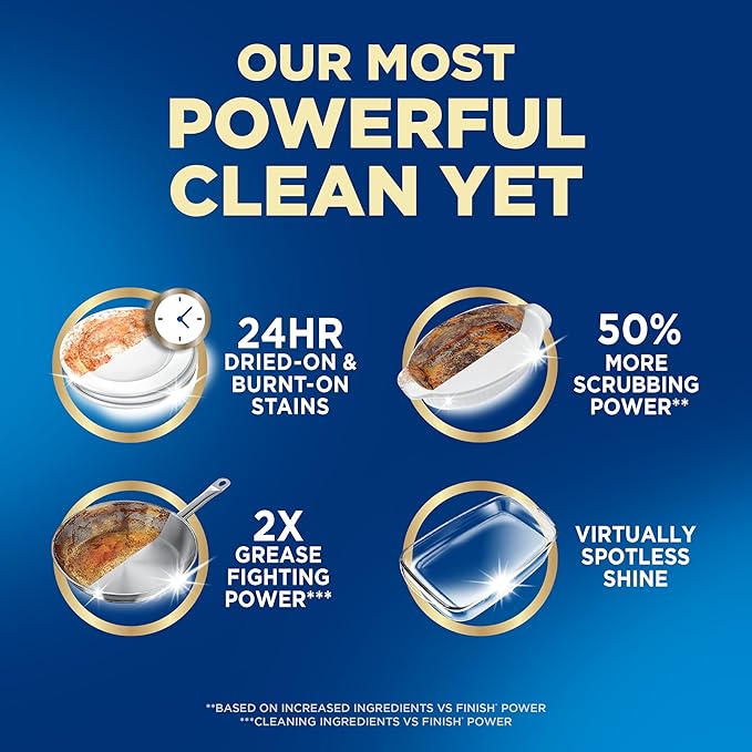 Finish Ultimate Quantum Dishwasher Pods, New & Improved Formula, Dishwasher Detergent Dish Soap, Removes Burnt-On & Dried-On Stain, Degreasing & Scrubbing Power, Lemon Scent, 21 Count