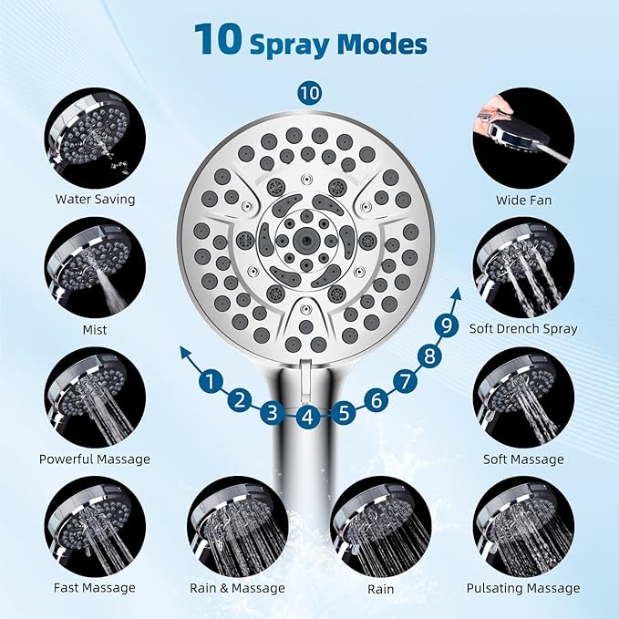 Hibbent All Metal cUPC Certified Shower Head, 8'' High Pressure Rainfall Shower Head, Handheld Showerhead Combo with 16'' Adjustable Extension Arm, 10 Sprays, 71'' Hose, Showerhead Holder, Chrome