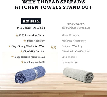 TEXAS LINEN CO. Cotton Kitchen Towels 6 Pack - 15 x 25 Inches - Highly Absorbent Dish Towels for Kitchen Drying, Soft Durable Reusable Quick Dry Tea, Kitchen and Dish Cloths Set - Blue Chambray