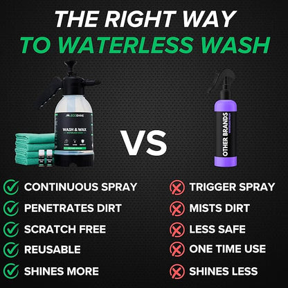 Waterless Car Wash Kit | Super Concentrated Rinseless Wash And Wax Car Wash Formula With Non Foaming Pump Sprayer For Fast Car Detailing | Makes 1 Gal Of Ready To Use Waterless Wash And Wax