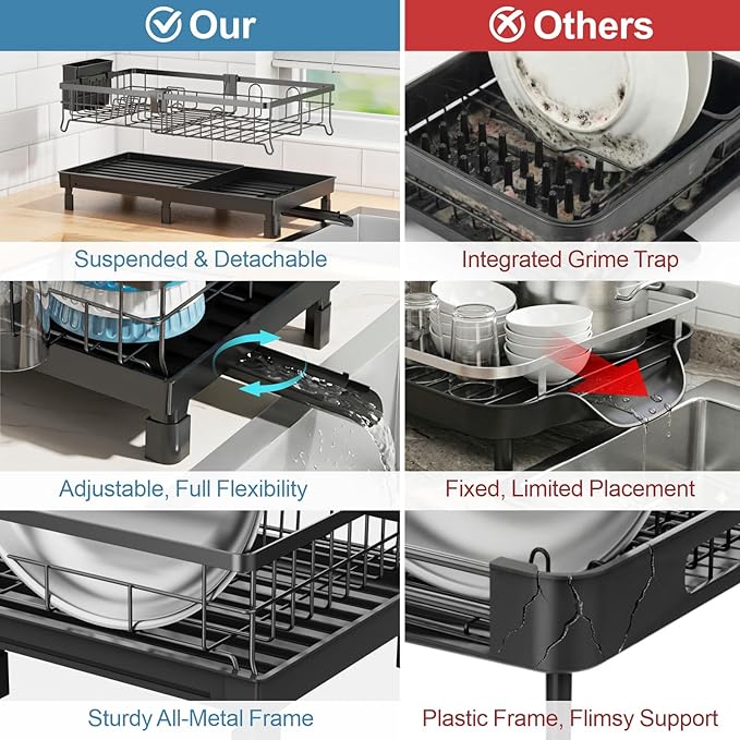 GSlife Expandable Dish Drying Rack with Drainboard, Compact Rustproof Dish Rack for Kitchen Counter, Ultra-Sturdy Space Saver with Cup Holder for Small Apartment,12.2" W x 12"-20.5" L, Black