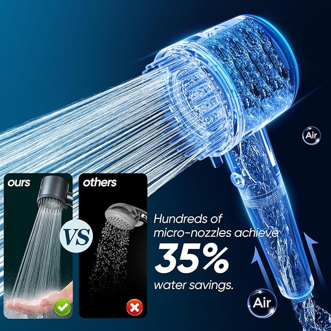 Cobbe Ion Drops Filtered Shower Head with Handheld, 4+1 Spray Mode Showerhead with Filters, Built-in Power Wash for Hard Water - Remove Chlorine - Reduces Dry Itchy Skin, Luxury Gray