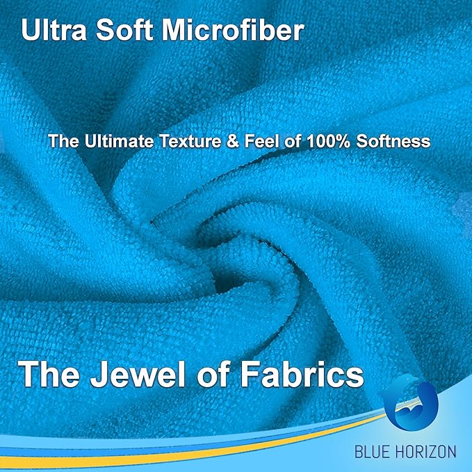 Blue Large Microfiber Cleaning Towels, 36-Pack Dual-Sided Ultra Soft Plush Washcloth, Professional Grade Premium Microfiber Car Cleaning Cloths, Car, Household and Commercial (Sky Blue, 16" X 16")