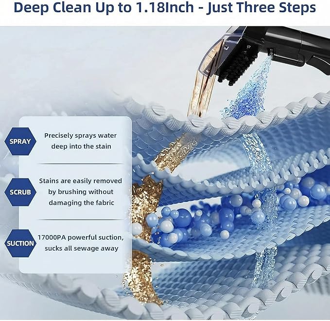 400W Powerful Portable Carpet & Upholstery Spot Cleaner Machine, Free Cleaning solution Included, Strong Power Suction With Tools For Pets, Area Rugs And Couches