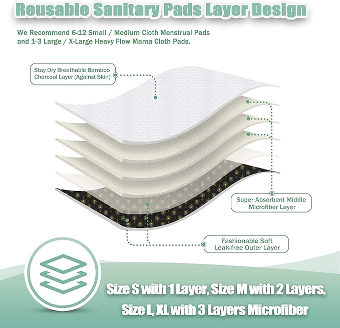 wegreeco Reusable Menstrual Pads - Reusable Sanitary Pads | Panty Liners | Soft Cloth Menstrual - 6 Pack with 1 Cloth Mini Wet Bag (Large, Dandelion