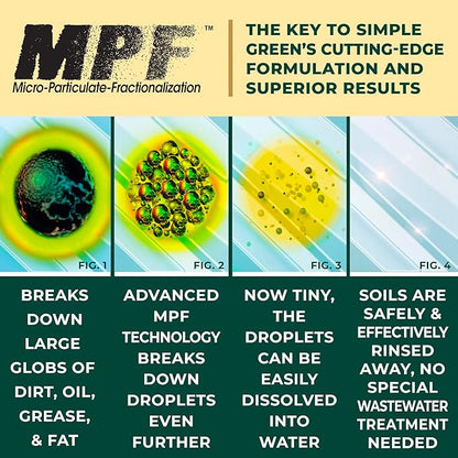 Simple Green Industrial Cleaner and Degreaser 1 Gal. MPF Micro-Particulate Fractionalization Lemon Scent