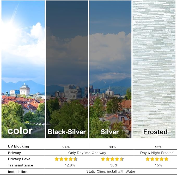 One Way Window Privacy Film See Out Not in, Window Tint for Home, Reflective Mirror Glass Windows Coverings Sun Heat UV Blocking, Silver, 23.6 Inch x 157.4 Inch