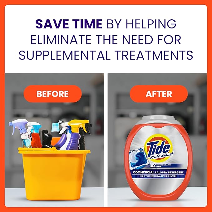 P&G PROFESSIONAL Tide Professional Commercial Power PODS Laundry Detergent, 63 Count (4 Count), 00030772141175