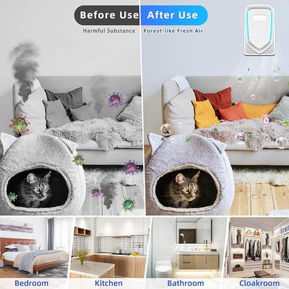 2026 Air Ionizer Plug In-8Pack Negative Ion Air Purifiers Ionizer,Quiet Air Freshener Indoor Portable Cleaner,Wall Plug In Negative Air Purifier for Home,Bedroom,Office,Odor Reducer Pets,Smoke Smell