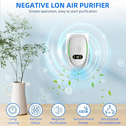 Plug In Air Purifier-Plug In Negative Air Ionizer for Home Use,Air Ionizers for Home with Green Light for Pets Dust Odor Smoke,Negative Ion Technology Freshener for Bedroom,Office,Garage Room