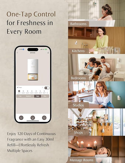 SF101S Pro Smart Plug in Air Freshener for Home, Waterless Essential Oil Diffuser, Aromatherapy Home Diffuser, 120-Day Natural Aroma Mist, Covers 1000 Sq Ft – Free 30ml Clover Breeze
