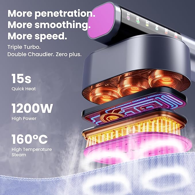 Travel Steamer for Clothes, 1200W Portable Steamer ＆ Iron 2 In 1, 13s Heat Up, LED Touch Display with 5 Modes, Large Ceramic Heat Panel, 110ml Tank, Garment Steamer for Home and Travel