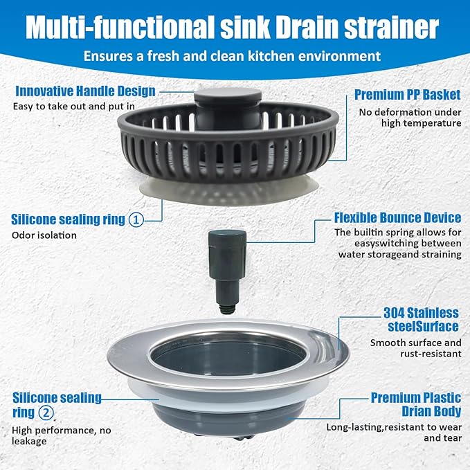 2 Pack 3 in 1 Kitchen Sink Drain Strainer Stopper & Stainless Steel Kitchen Sink Strainers Plug & Upgraded Sink Installation Parts with Anti-Clogging Basket, Fits US Standard 3-1/2'' Hole