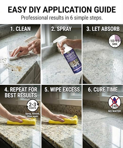Meuvcol Granite Sealer & Protector Spray - 35 Oz Marble Sealer for Quartz, Quartzite, Stone, Granite Countertops - Prevents Water Spots & Oil Stains - Non-Toxic Stone Care for Kitchen, Bath & Shower
