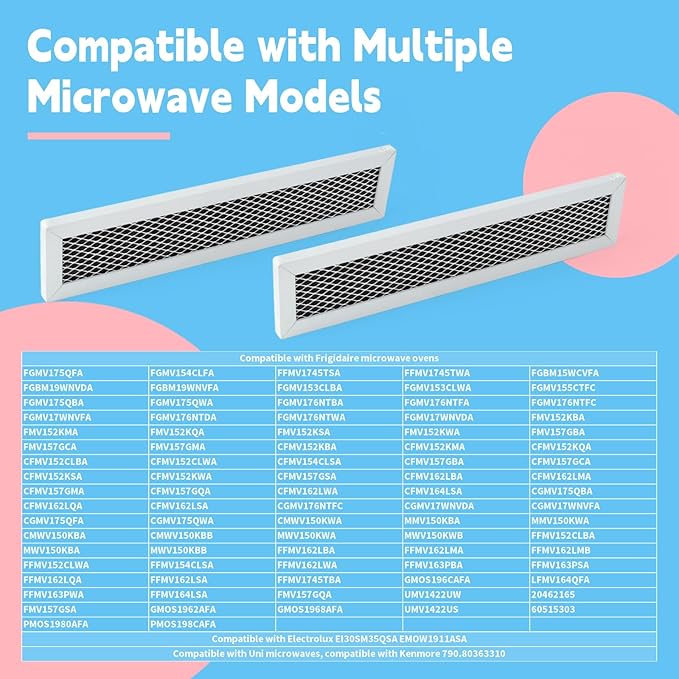 2Pcs Microwave Filters Compatible with Frigidaire FGMV17WNVFA FMV152KSA FMV152KBA FMV152KMA FMV152KQA FMV152KWA FMV157GBA Microwave Oven Charcoal Filter Replacement Part