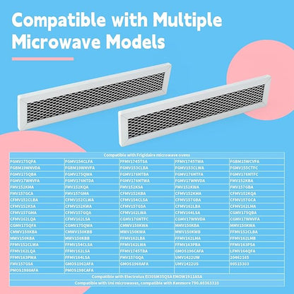 2Pcs Microwave Filters Compatible with Frigidaire FGMV17WNVFA FMV152KSA FMV152KBA FMV152KMA FMV152KQA FMV152KWA FMV157GBA Microwave Oven Charcoal Filter Replacement Part