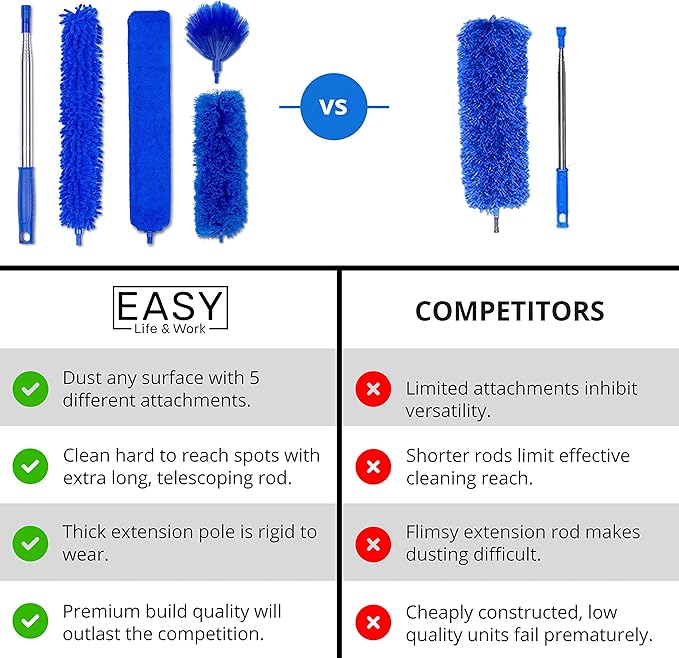 Microfiber Duster with Extension Pole - 4 Piece Dusters Set - Extends 15 to 80 Inches - Ceiling Fan Cleaner - Perfect for Cobwebs, Spider Webs, and Dust on Ceilings, Fans, Walls, Windows, and Blinds