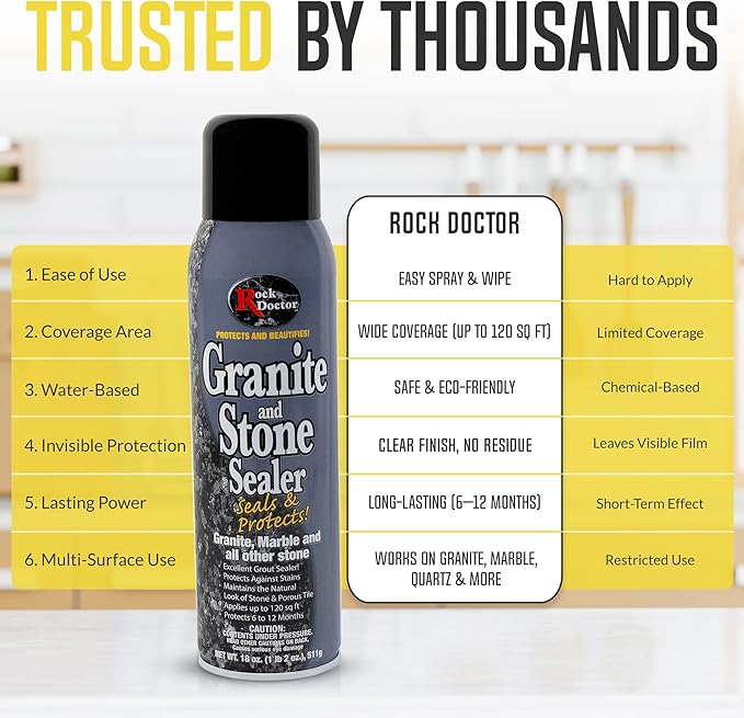 Rock Doctor Granite Sealer for Marble, Stone, and Tile Countertops, Streak-Free Finish with Stain Resistant Moisture Protection, Interior and Exterior Use, Pack of 1