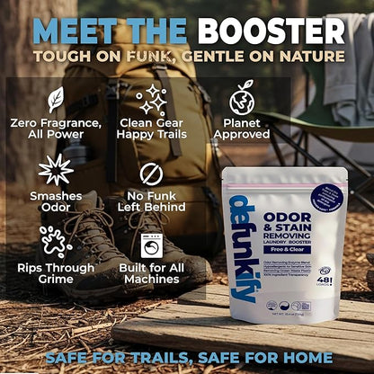 Enzyme Laundry Booster Additive, Unscented. 48 Load Laundry Detergent Stripper, Color Safe Fabric Enzymatic Cleaner Washing Soda Detergent. Powdered Stain Treater & Odor Remover Booster Treatment