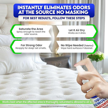 ZORBX Unscented Odor Eliminator for Strong Odor 2 Fl Oz, Pack of 2 - Used in Hospitals & Healthcare Facilities - Advanced Formula, Fast-Acting Odor Remover Spray for Dog, Cat, House & Carpet