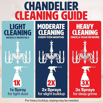 Durabasics 32oz Chandelier Cleaner Spray – Chandelier Cleaner Drip Dry No Wipe for Light Buildups – Streak-Free Glass Cleaner – Helps Loosen Dirt & Grime – Multi-Surface Use – Made in USA