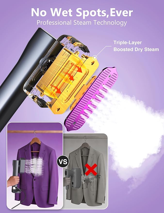 Steamer for Clothes,Portable Handheld Garment Steamer, 200ml Capacity,1000W 15s Fast Heat-UP, Leak-Proof Fabric Quick Wrinkle Remover Ceramic Panel, 2-in-1 Dry & Wet Iron for Home and Travel -Purple