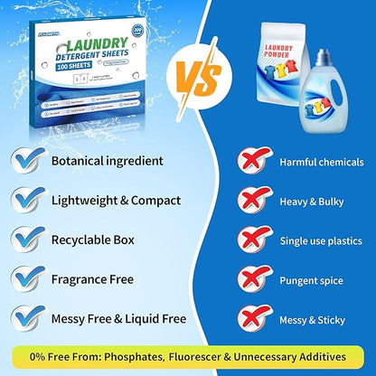 FIXSMITH Laundry Detergent Sheets - 200 Loads (100 Sheets) Fragrance Free - Hypoallergenic,Unscented,Eco Friendly Laundry Detergent Strips Concentrated Travel Detergent Sheets.Plastic-Free,Liquidless