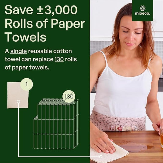 24 Pack Multicolored Reusable unPaper Towels - Nature Friendly - Organic Cotton Alternative - Thick, Strong, Paperless Kitchen Dish Cloths - Reusable Napkins - Dish Towels - Cloth Napkin
