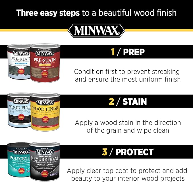 Minwax Hardwood Floor Reviver, Low Gloss, Clear, 1 Quart