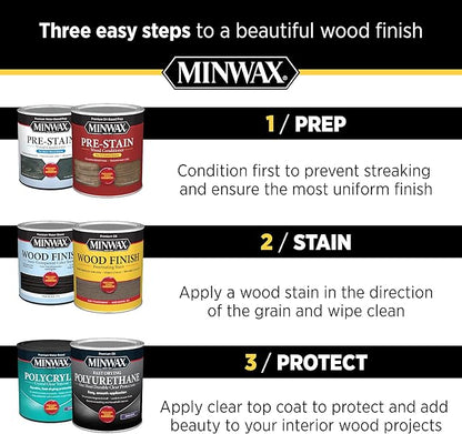 Minwax Hardwood Floor Reviver, High Gloss, 32 oz.